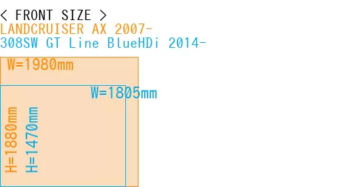 #LANDCRUISER AX 2007- + 308SW GT Line BlueHDi 2014-